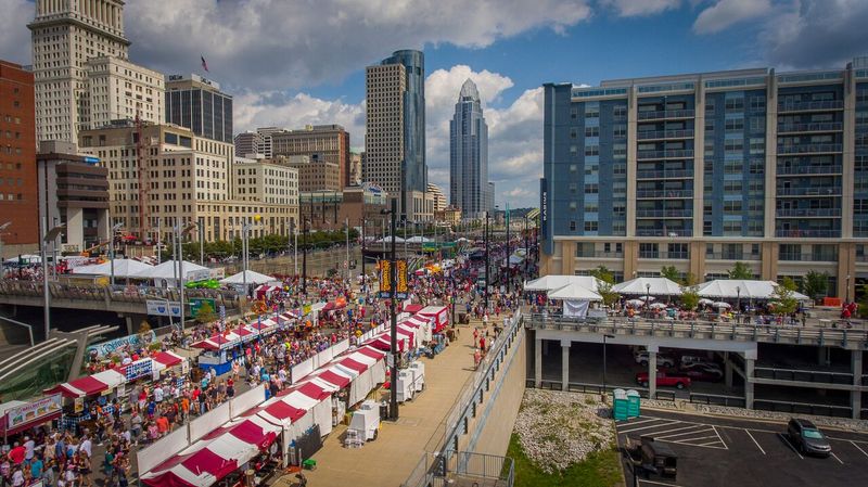 America's Largest In Cincinnati