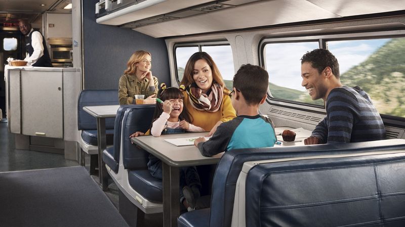 Foodie Adventure On Rails